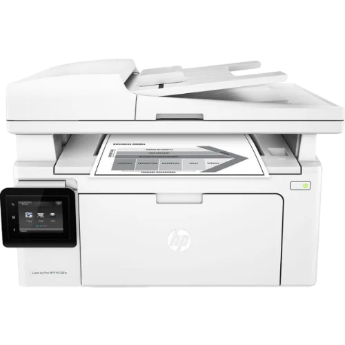  Ремонт HP LaserJet Pro M132fw